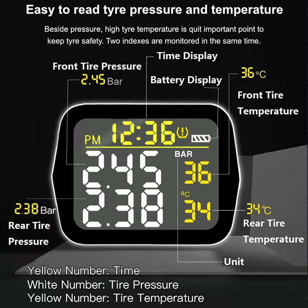 Wireless Tyre Pressure Monitoring System (TPMS)
